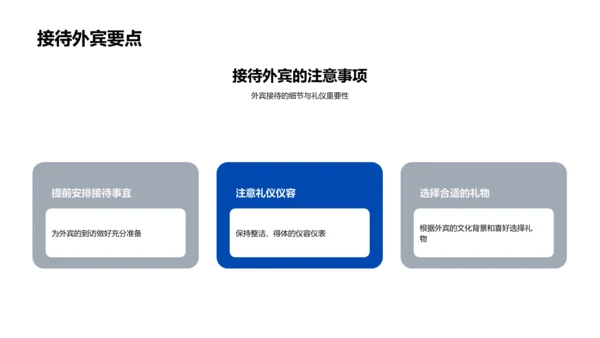 商务礼仪精讲PPT模板