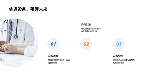 化学实验室的进步与展望