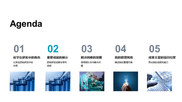 化学之翼：药物研发新纪元