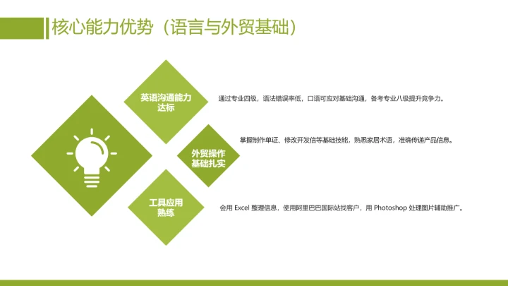 英语专业大学生职业生涯规划发展展示PPT模版