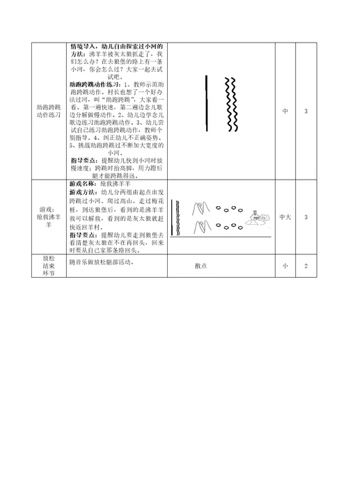 大班体育教案勇敢的喜洋洋