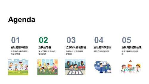 立秋节气解析PPT模板