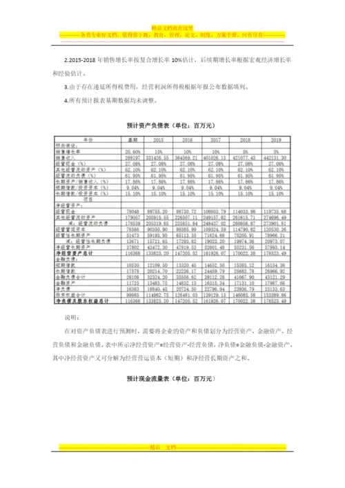 财务管理论文最终版.docx