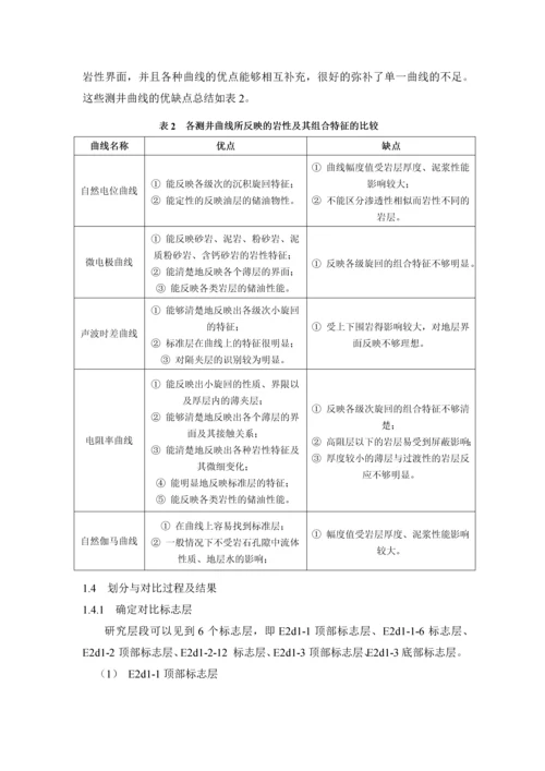 油藏技能实训报告.docx