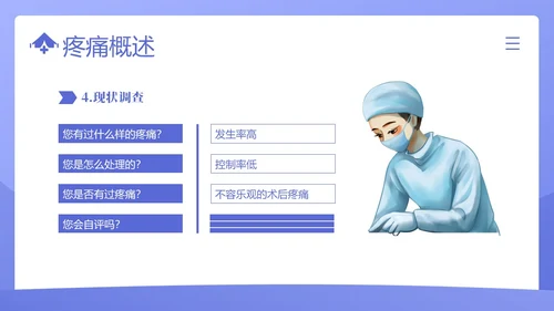 疼痛管理培训医疗医生护士培训PPT课件