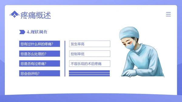 疼痛管理培训医疗医生护士培训PPT课件