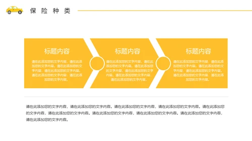 汽车4S店售后保险知识培训通用PPT模板
