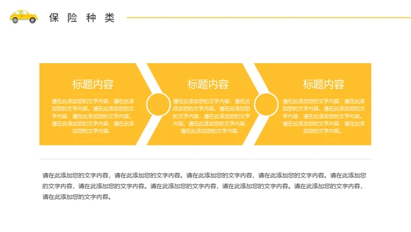 汽车4S店售后保险知识培训通用PPT模板