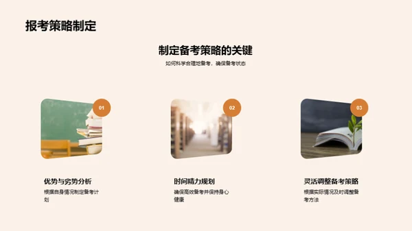 考研之路
