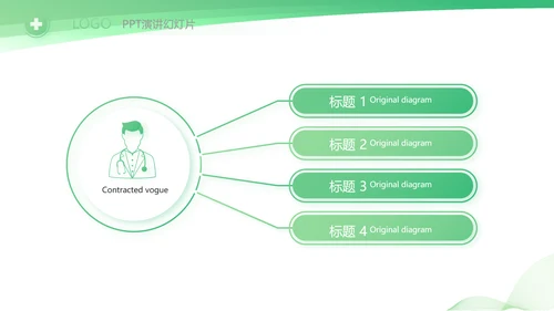 绿色清新医疗年终工作总结PPT