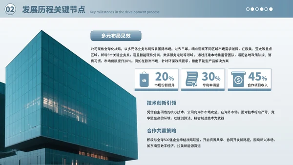 蓝色商务风企业介绍PPT模板