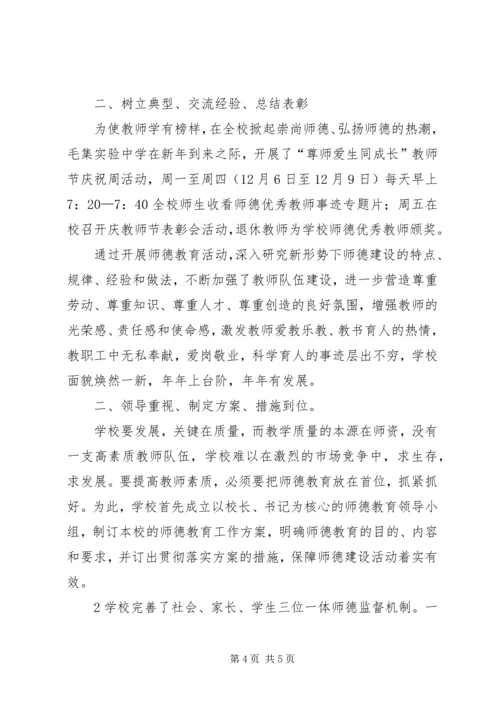 学习八个方面作风思想汇报 (2).docx