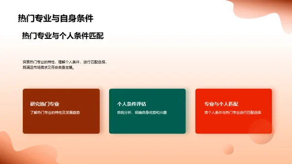 硕士之路全解析