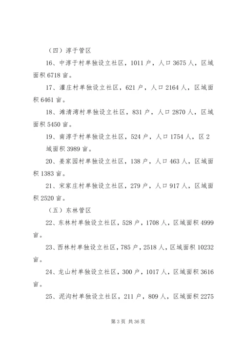 满庄镇农村社区规划建设方案.docx