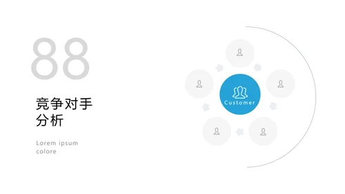 蓝色简洁商业计划书公司简介商务PPT模板