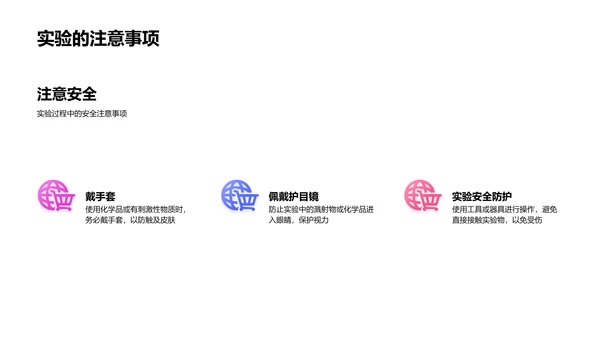科学实验探秘