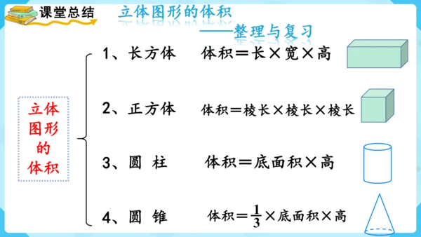 《立体图形的体积》整理与复习（课件）-2023-2024学年六年级上册数学人教版