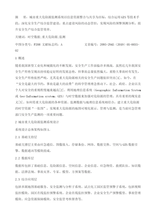 基于时空数据可视化的城市重大危险源监测系统.docx