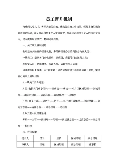 公司员工晋升机制word模板