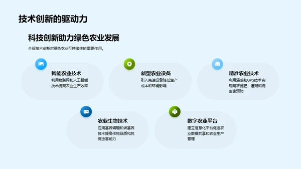 深化绿色农业