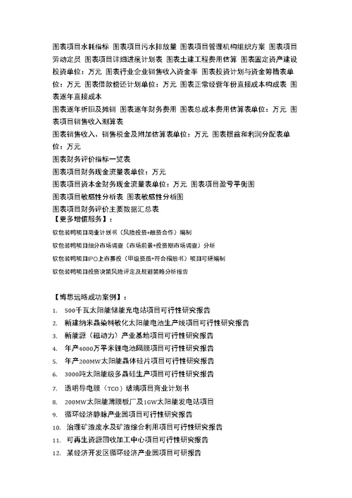 推荐软包装鸭项目可行性研究报告技术工艺设备选型财务概算厂区规划标准方案设计