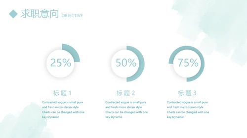 小清新个人简历自我介绍动态PPT模板