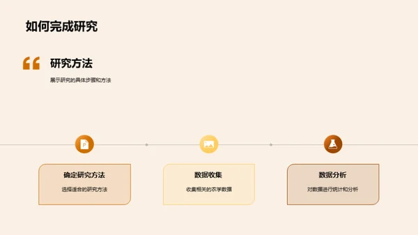 农学研究深度解析