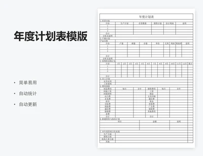 年度计划表模版