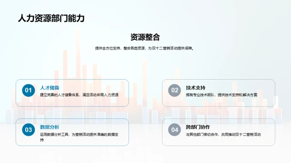 人资驱动营销新纪元