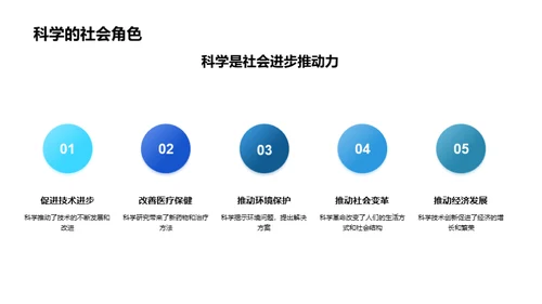 科学在生活中的印迹