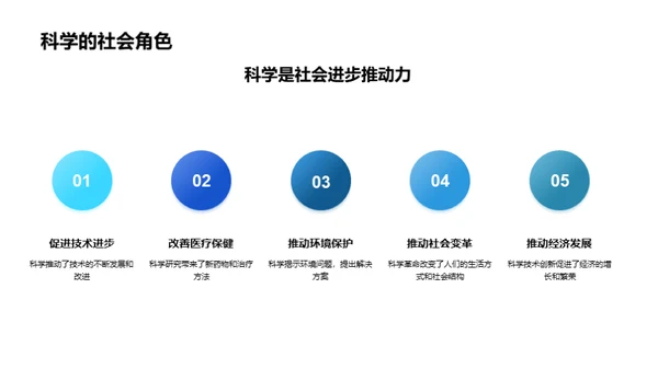 科学在生活中的印迹