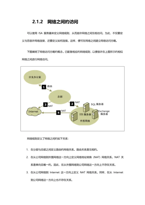 ISA安全解决专题方案.docx