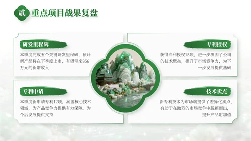 绿色中国风事业部工作总结PPT模板