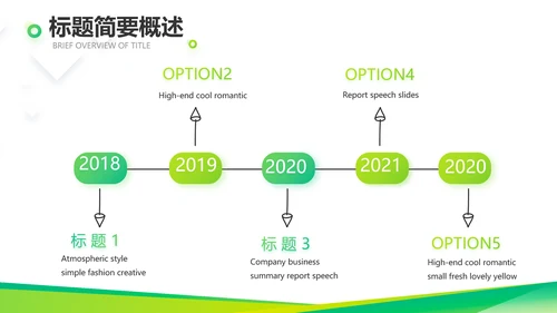 绿色大气企业公司宣传简介介绍动态PPT模板