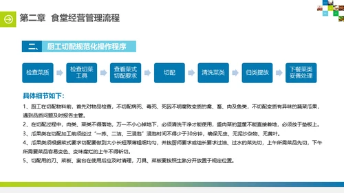 食堂投标计划书通用PPT