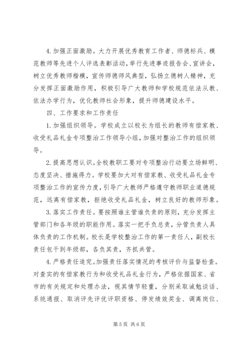 阳丹高级中学专项整治行动实施方案.docx