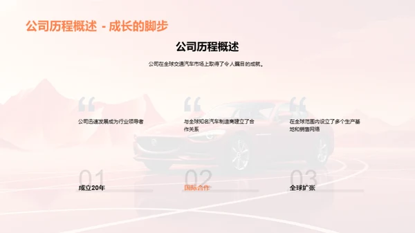 探索全球汽车版图
