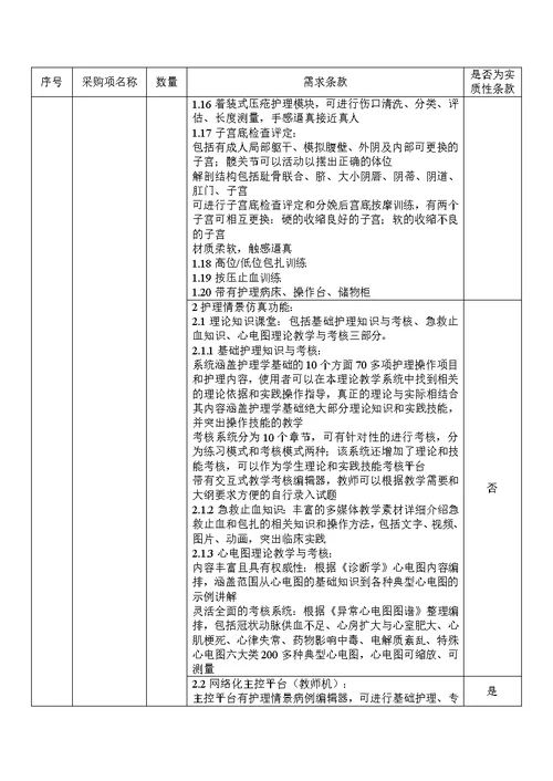 项目需求书（简要技术要求）-幻灯片