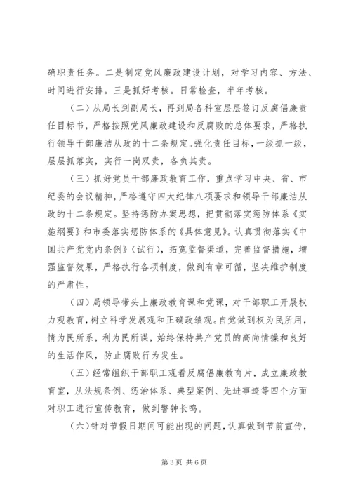 反腐倡廉工作自查报告 (2).docx