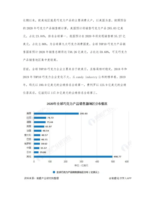 全球及中国巧克力行业市场分析全球市场规模稳步增长-国内市场规模较小.docx