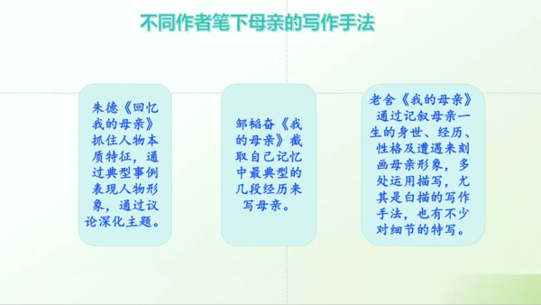 第14课 《回忆我的母亲》课件