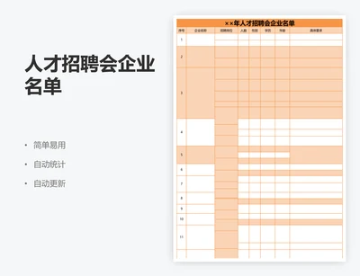 人才招聘会企业名单