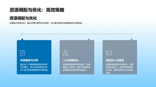 劳动节销售预测报告PPT模板