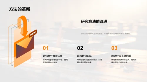 专科论文写作精讲