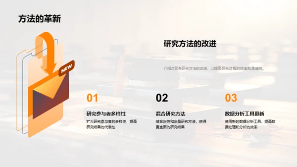 专科论文写作精讲