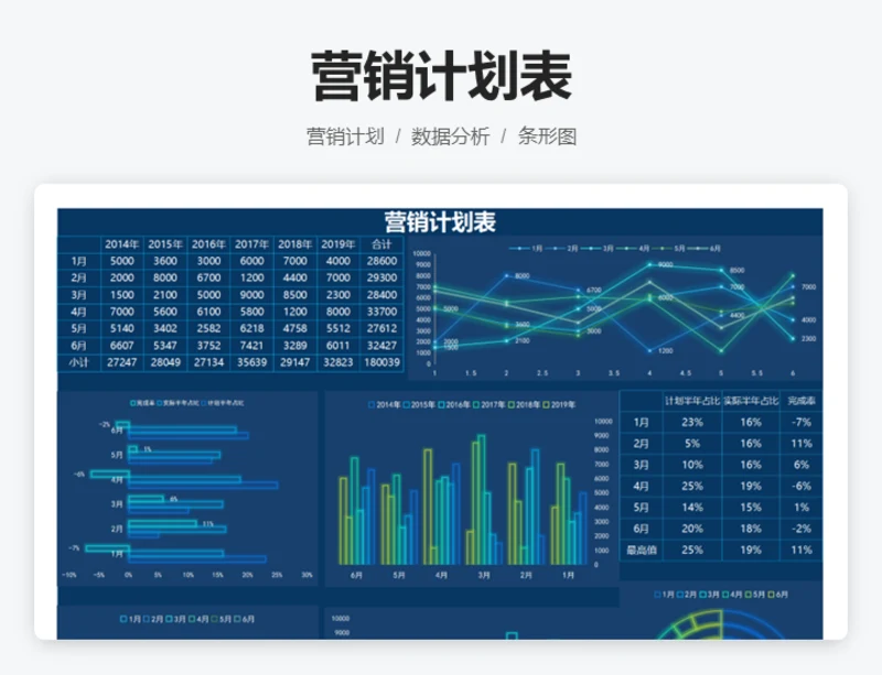 营销计划表