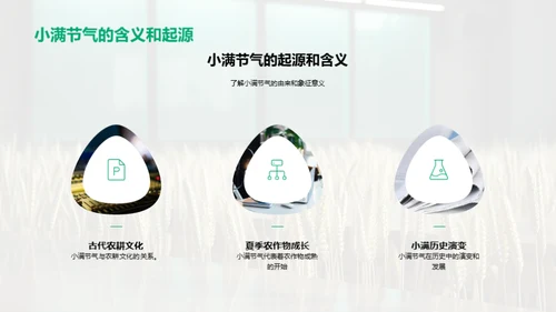 小满节气新媒传达艺术
