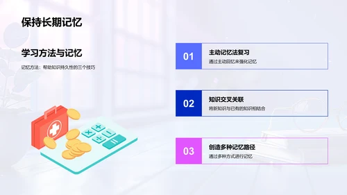 高效学习方法教训PPT模板