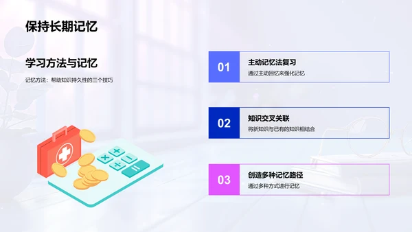 高效学习方法教训PPT模板