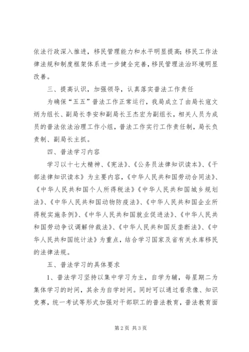 移民开发局普法依法治理工作计划 (2).docx